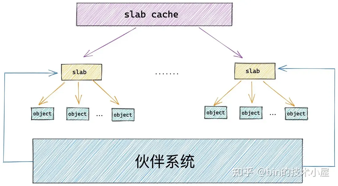 slab1.png